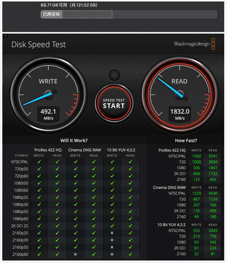 SSD speed tested